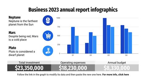 Business 2023 Annual Report Infographics