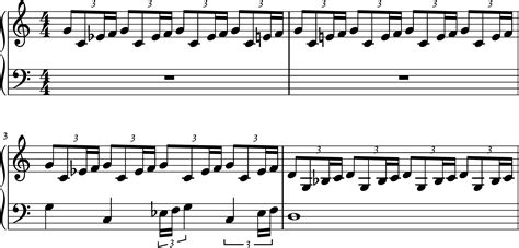 How To Write A Memorable Chorus In A Song (2/2) - Build My Plays