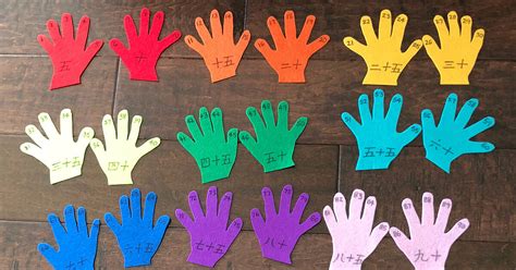 Counting with Hands: A Simple and Fun Way to Teach Kids Basic Math!