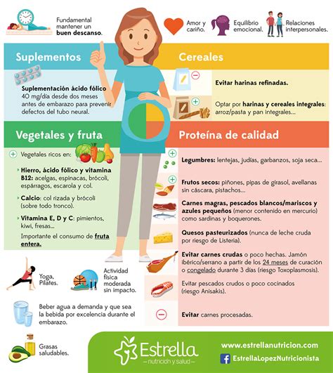 Alimentación para un embarazo saludable - Estrella, dietista-nutricionista