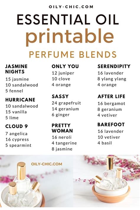 Essential Oil Printable Perfume Blends | Essential oil perfumes recipes, Essential oil perfume ...