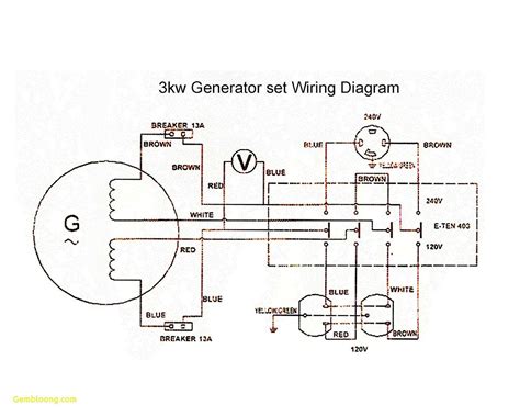 ⭐ Get Atlas Copco Generator Wiring Diagram ⭐ - Moilarec