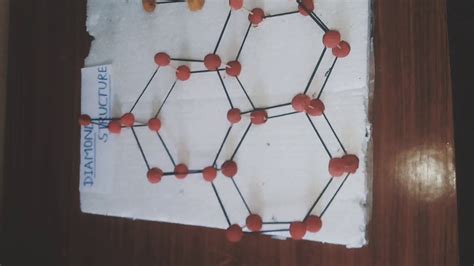 Structure Of Graphite Model