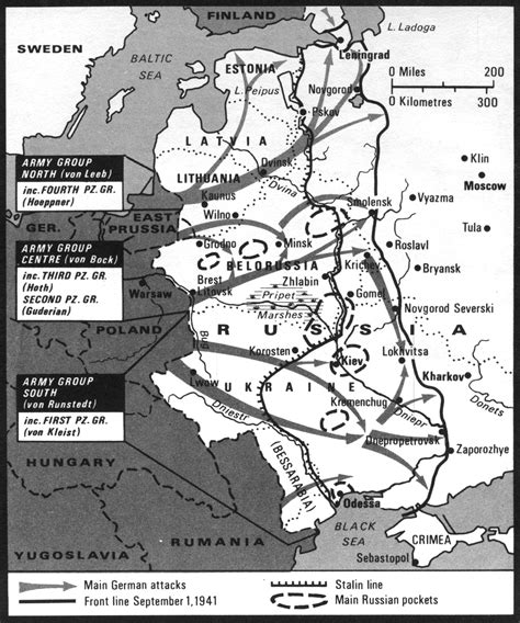 Operation Barbarossa Map