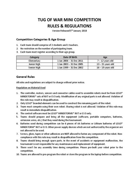 2018 Tug of War Rules Regulation | Technology | Computing And ...