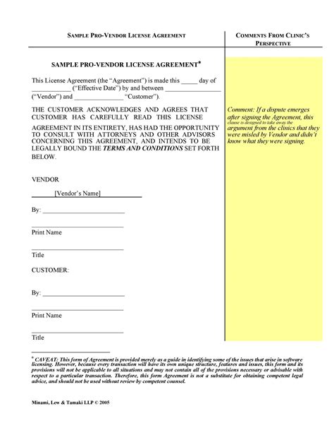 Licence Agreement Template