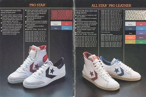 Baseline Moves: A History Of The Converse Pro Leather - Sneaker Freaker