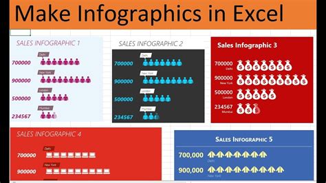 Make Infographics in Excel - YouTube