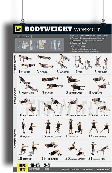 total gym 1500 workouts pdf - Dick Newby