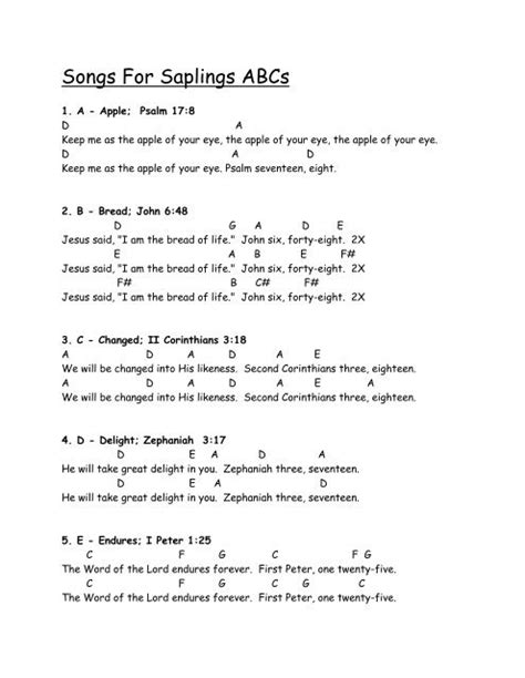 SFS ABC Chords and Lyrics for Songs for Saplings ABCs