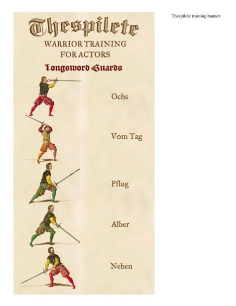 Longsword Guards Fight Techniques, Martial Arts Techniques, Long Sword, Hema Martial Arts ...