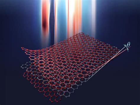 New twist in layered graphene could advance superconductivity