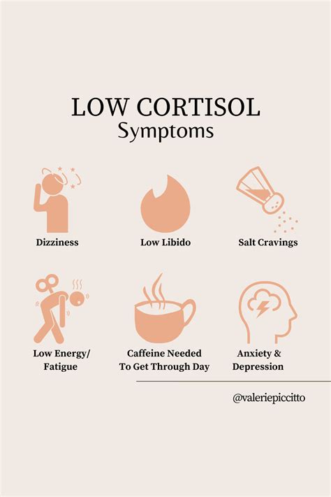 Low cortisol symptoms include: hair loss, low libido, salt cravings, low energy and fatigue ...