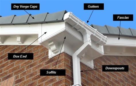 Image result for barge board meets fascia | Gutters, Roof repair, Fascia