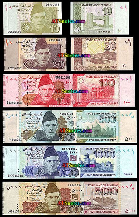 Pakistan banknotes - Pakistan paper money catalog and Pakistani ...