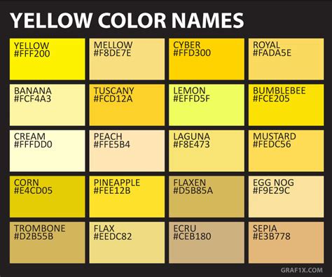 Names And Codes Of All Color Shades