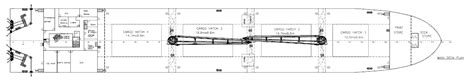 Learn Ship Design: Bulk Carriers (A Detailed Synopsis)