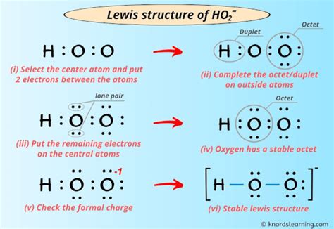 Lewis Structure of HO2- (With 6 Simple Steps to Draw!)