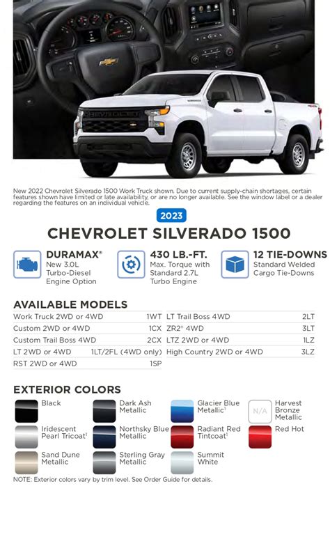 Gm 2023 Paint Charts