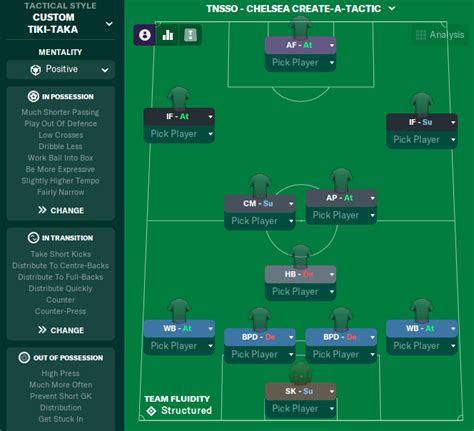 433 formation - Football Manager Screenshots