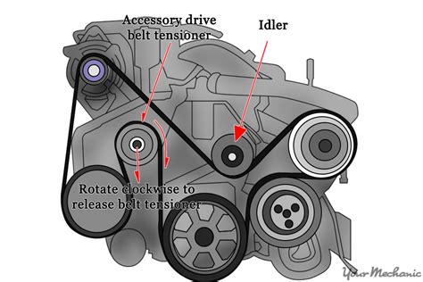 How to Replace Your Car’s Idler Pulley | YourMechanic Advice