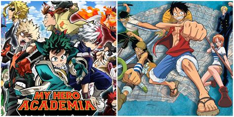 10 Best Shonen Anime Tropes