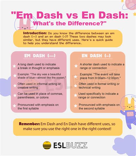 Em Dash vs. En Dash: What's the Difference and How to Use Them Correctly - ESLBUZZ