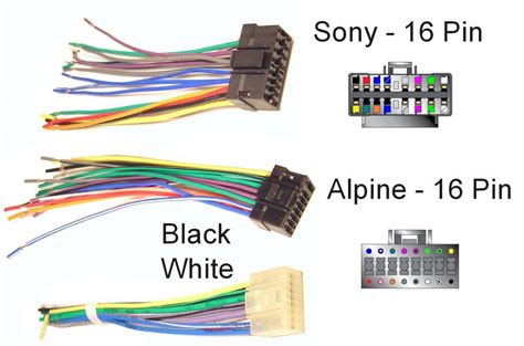 ⭐ Pioneer Car Radio Stereo Audio Wiring Diagram Autoradio Connector ⭐