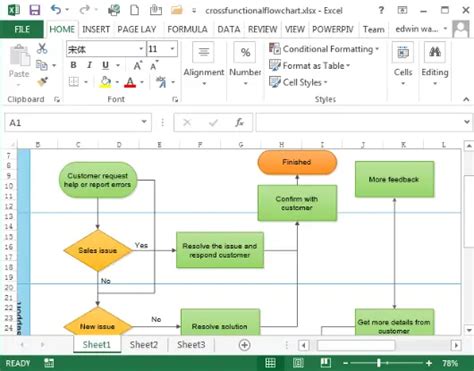 Steps For Process Flow Diagrams In Excel And Brief The Same - Techyv.com