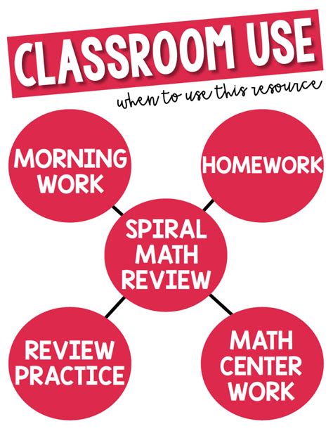 Spiral Math Review | Math review, Spiral math, Math review worksheets