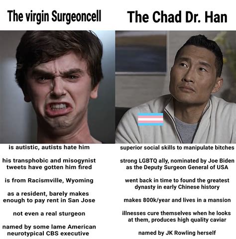 The Virgin Surgeoncell vs. The Chad Dr. Han | I Am A Surgeon, Dr. Han ...