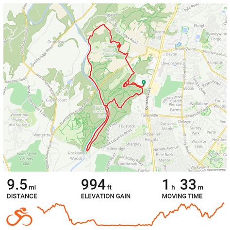 02/04/24 · Ride with GPS