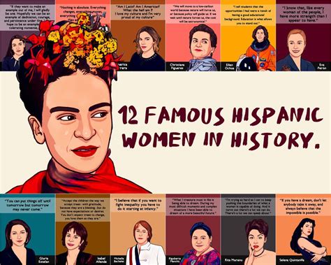 12 Famous Hispanic Women in History, National Hispanic Heritage Month ...