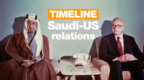 US-Saudi relations: A timeline | Infographic News | Al Jazeera