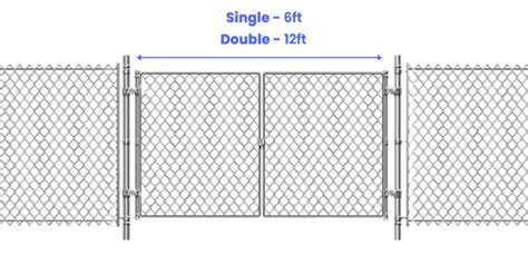 Fence Gate Sizes (Standard Width & Dimensions)