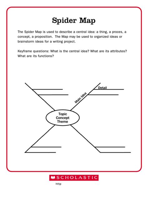 Fillable Spider Map Template printable pdf download