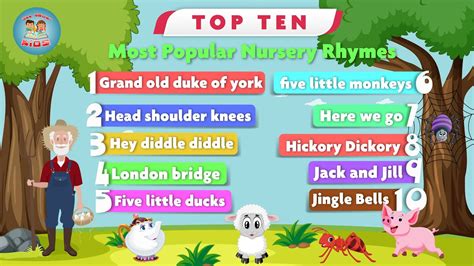 Top TEN 10 Most Popular Nursery Rhymes For Kids | Nursery Rhymes and ...