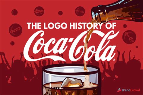 The Logo History of Coca-Cola | BrandCrowd blog