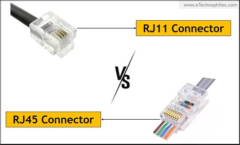 9 Key Differences Between RJ45 and RJ11