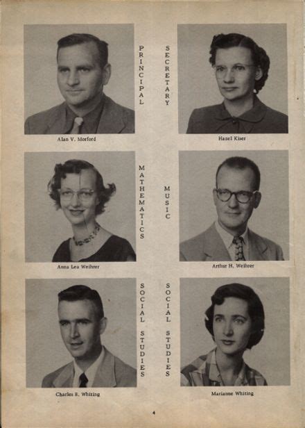 Explore 1953 Walton High School Yearbook, Walton WV - Classmates