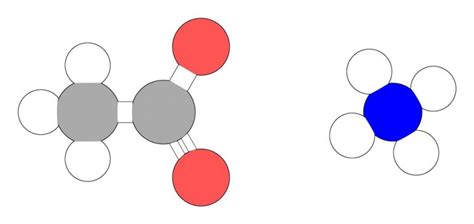 Preparation of Strong Solution of Ammonium Acetate - Solution Parmacy