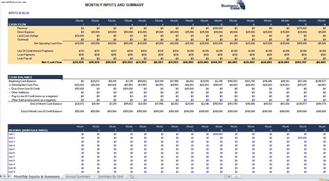 Real Estate Development Spreadsheet For Form Pro Forma Business Plan ...