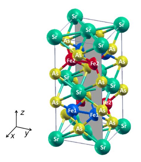 (Color online) SrFe 2 As 2 orthorhombic crystal struc- | Download Scientific Diagram