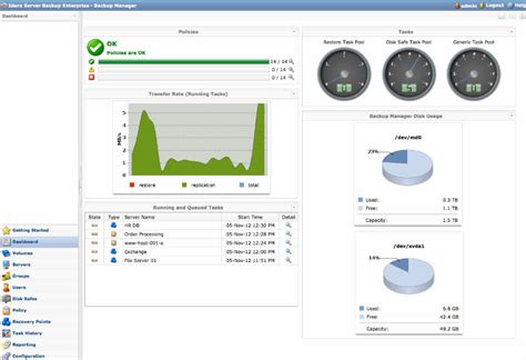 Idera Server Backup 5.0 for virtual and physical architecture released ...