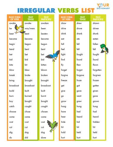 Irregular Verbs List (With Printable)