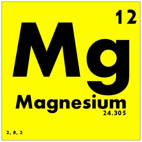 012 Magnesium - Periodic Table of Elements | Watch Study Gui… | Flickr