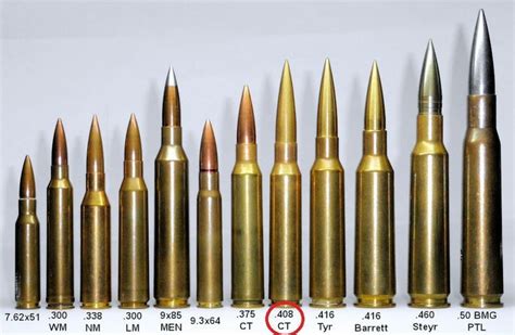 .408 Cheytac Solid Brass Bullet 100 count | Stuff | Pinterest