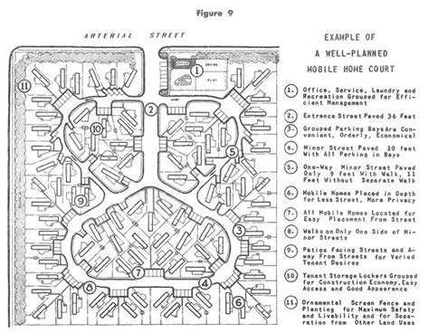 42 Mobile Home Park Layouts Most Valued – New Home Floor Plans