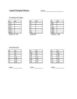 Graphing Input/Output Tables Worksheet by Mrs R 4th | TpT