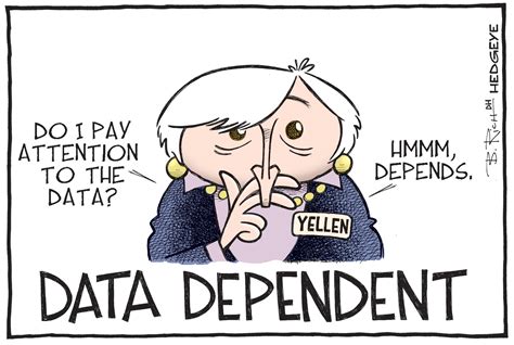 Cartoon of the Day: A Key Question For Janet Yellen